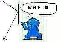 反射下一位 反射下一位