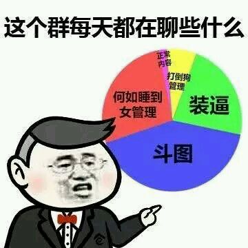 这个群每天都在聊些什么