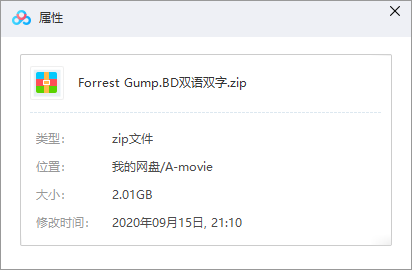 阿甘正传 网盘属性