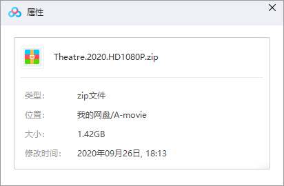 剧场 (2020) 网盘属性