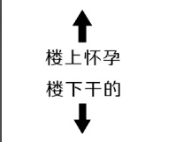 楼上怀孕 楼下干的