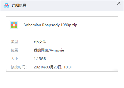 波西米亚狂想曲 网盘属性