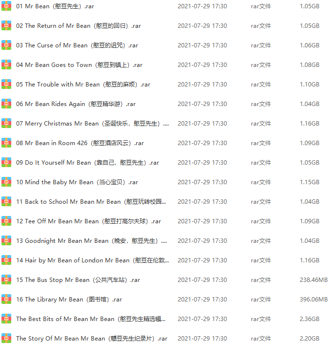 憨豆先生 网盘列表