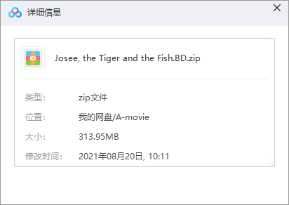 乔西的虎与鱼 网盘属性