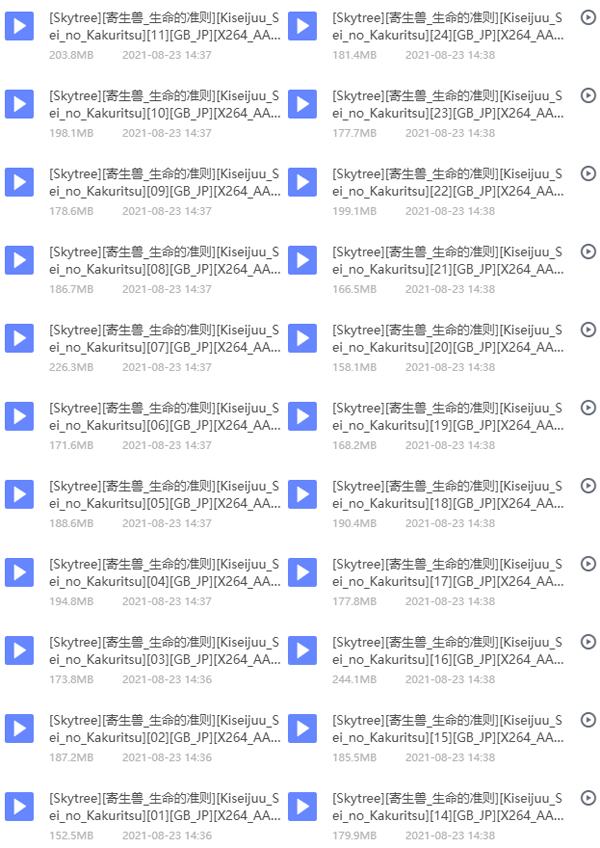 寄生兽 生命的准则 网盘列表
