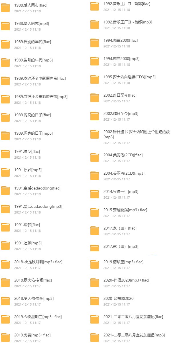 罗大佑音乐合集 专辑列表