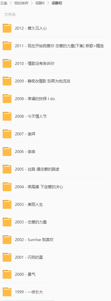 梁静茹音乐合集 文件夹截图2