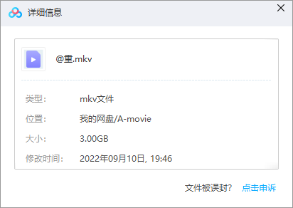 重庆森林 网盘属性
