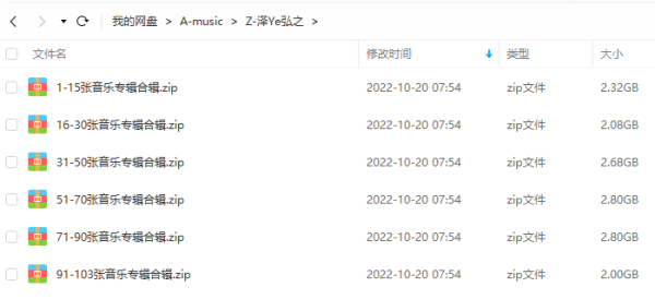 泽野弘之歌曲 网盘列表