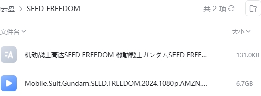 机动战士高达SEED FREEDOM 网盘属性
