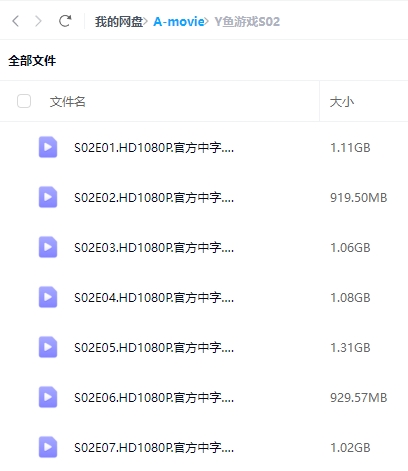 鱿鱼游戏 第二季 网盘列表