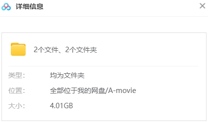 黑修女们 网盘属性