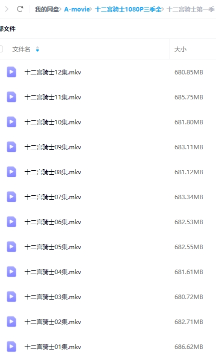 十二宫骑士第一季 网盘列表明细