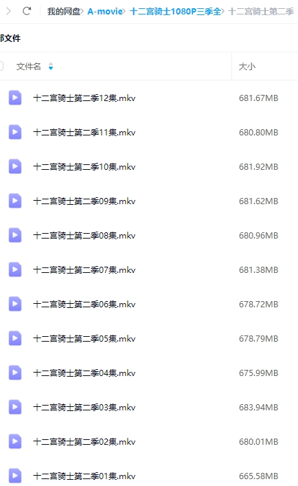 十二宫骑士第二季 网盘列表明细