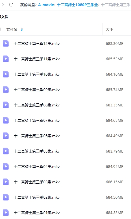 十二宫骑士第三季 网盘列表明细
