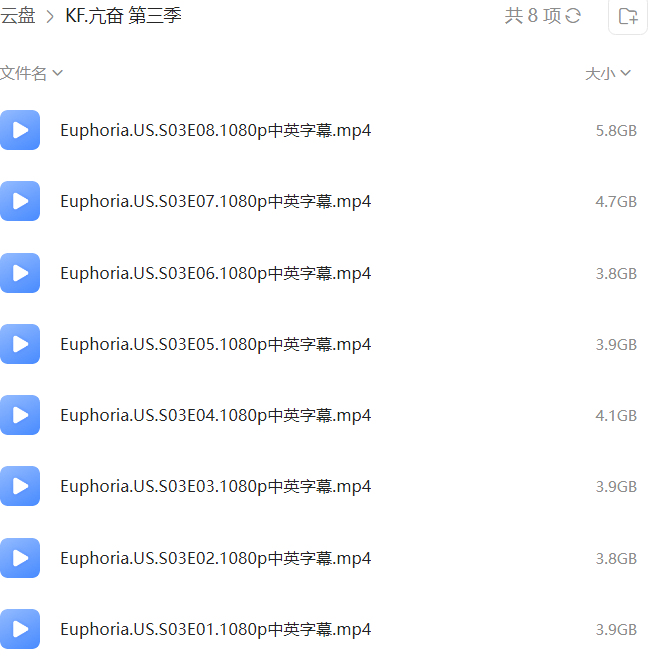 亢奋 第三季 网盘属性